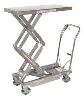 CART-600-D-SS2