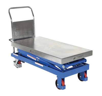 CART-1500-D-TS