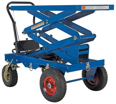 CART-PN-600-D